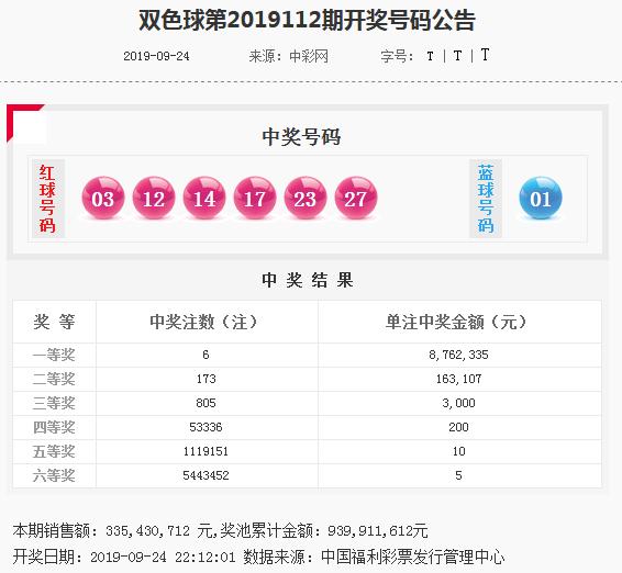 今晚新澳门9点35分的彩票开奖与全面贯彻解释落实