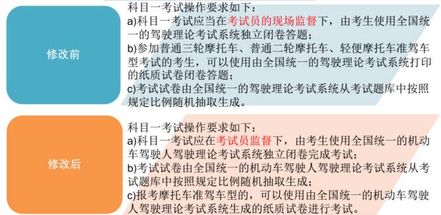 新闻资讯 第201页