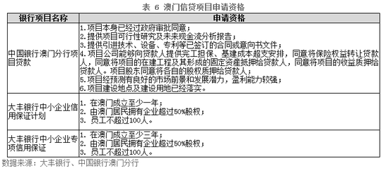 澳门正版免费，全面释义解释落实的未来发展展望（至2025年）