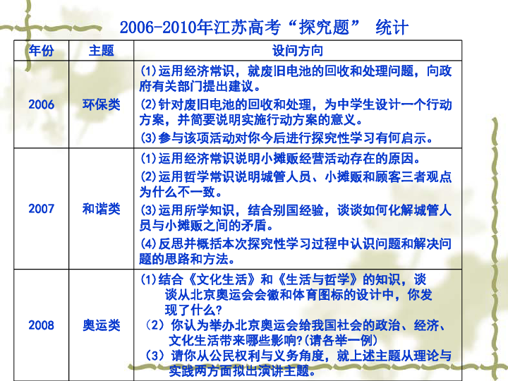 澳门正版资料与解析，探索2025年的免费精选资料