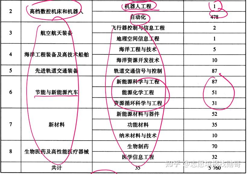今晚必出三肖2025，预测与解读
