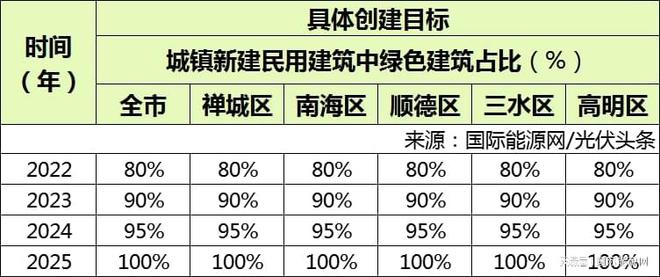探索未来，新澳2025精准大全及其落实策略