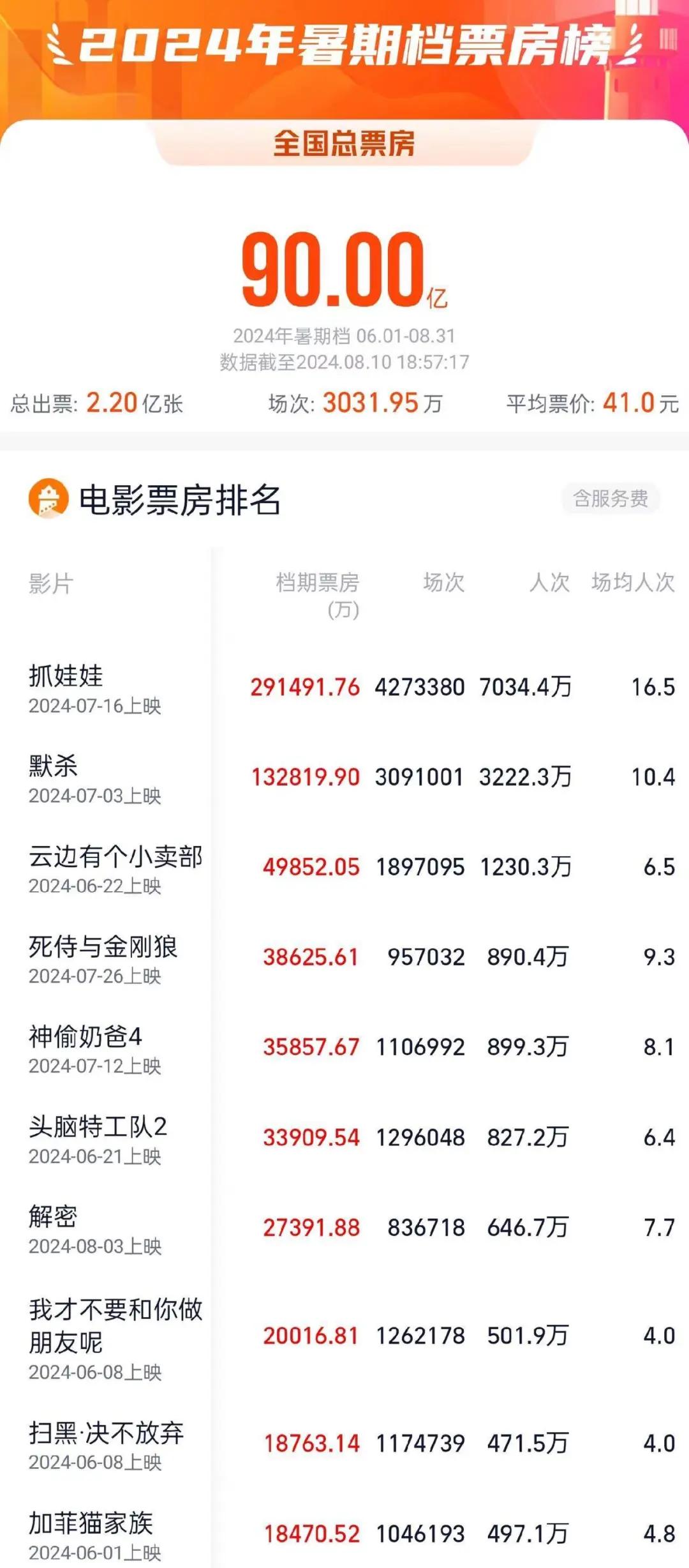 关于2024精准资料大全免费的精选解释解析
