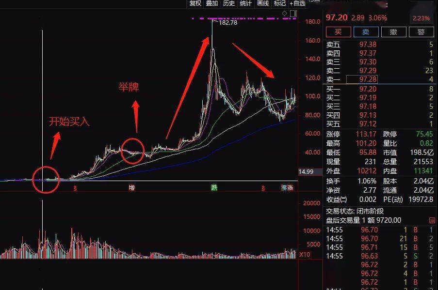 揭秘精准免费四肖预测，77777与88888的神秘解读