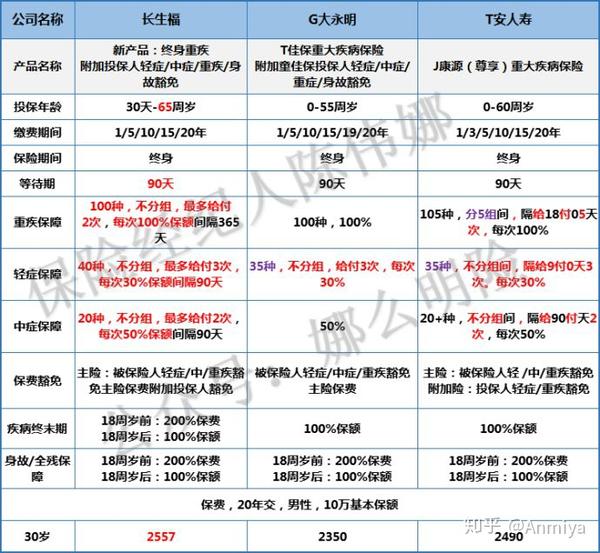 关于澳彩资料查询优势的全面解析与贯彻实施策略