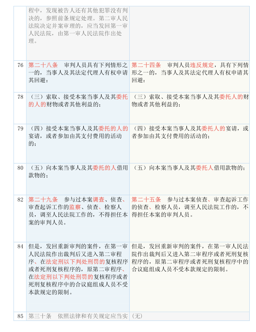 新澳门全年免费料精准，实用释义、解释落实