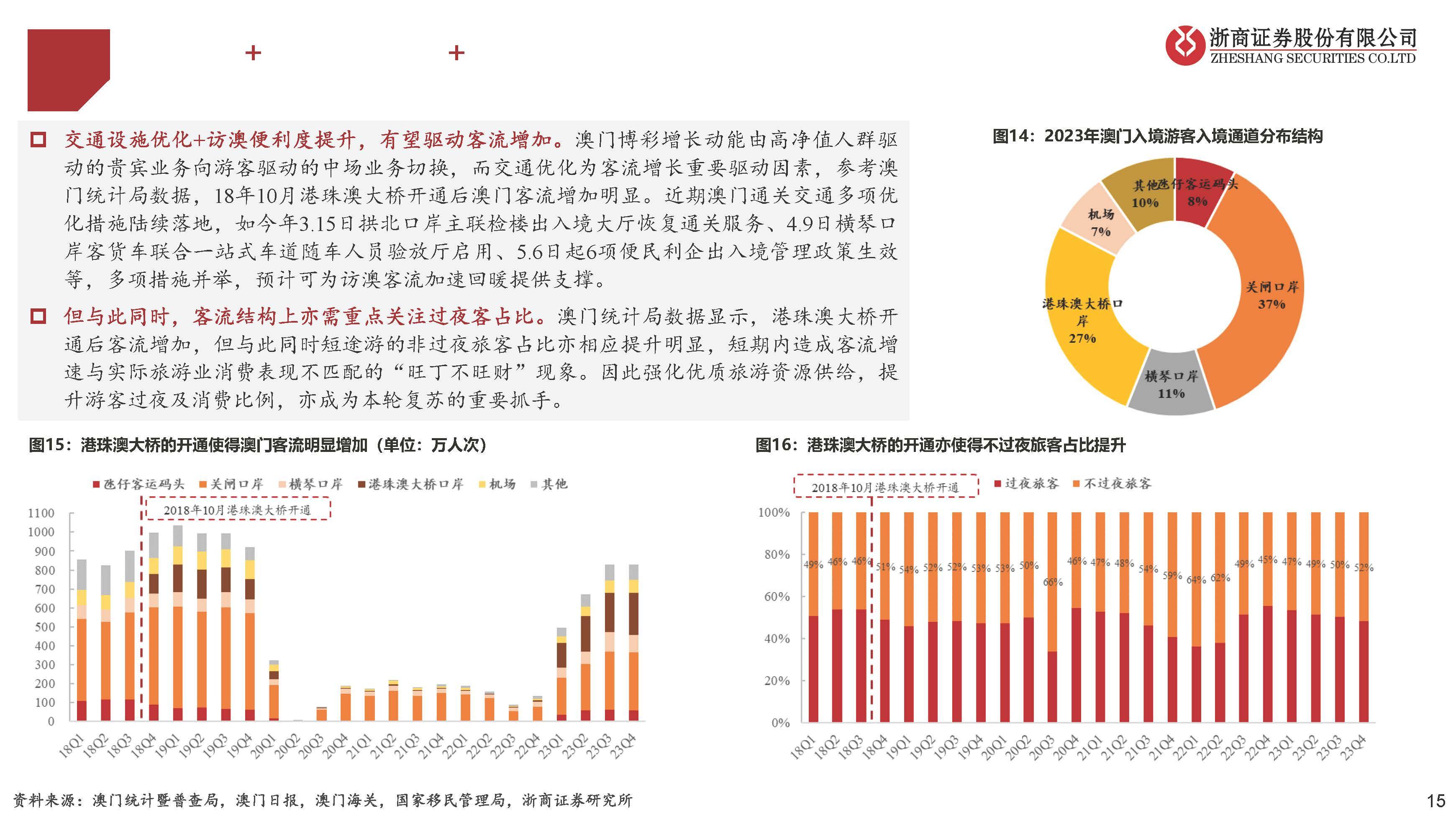 澳门历史开奖记录的深度解读与全面贯彻解释落实