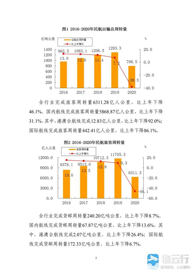 全面解读与落实，澳门正版免费大全的未来发展蓝图（到2025年）