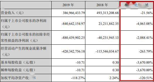 关于yikeqd.com高价收购liang的详细解读与实施方案——联系@qdd2000，全面解释落实