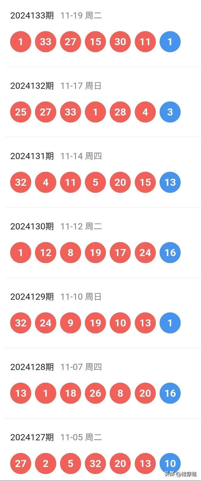 精选解析，新澳今晚开奖号码预测与解释落实（2023年彩票展望）