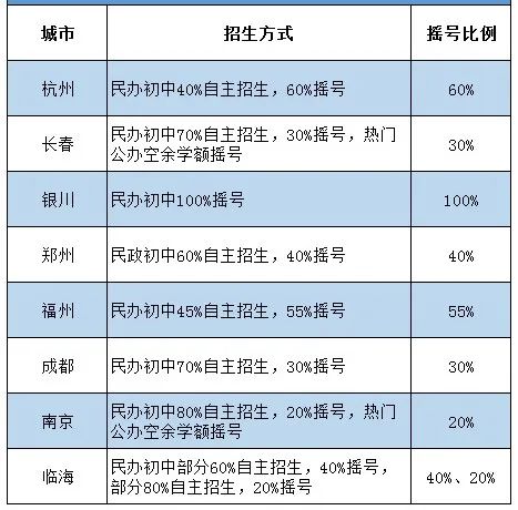 今晚新澳门9点35分开奖结果，全面解释与深入解读