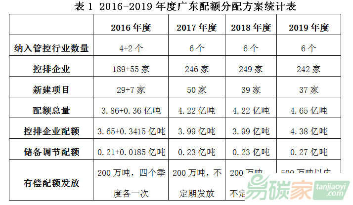 澳门一码一码精准预测与张子睿的全面贯彻解释落实