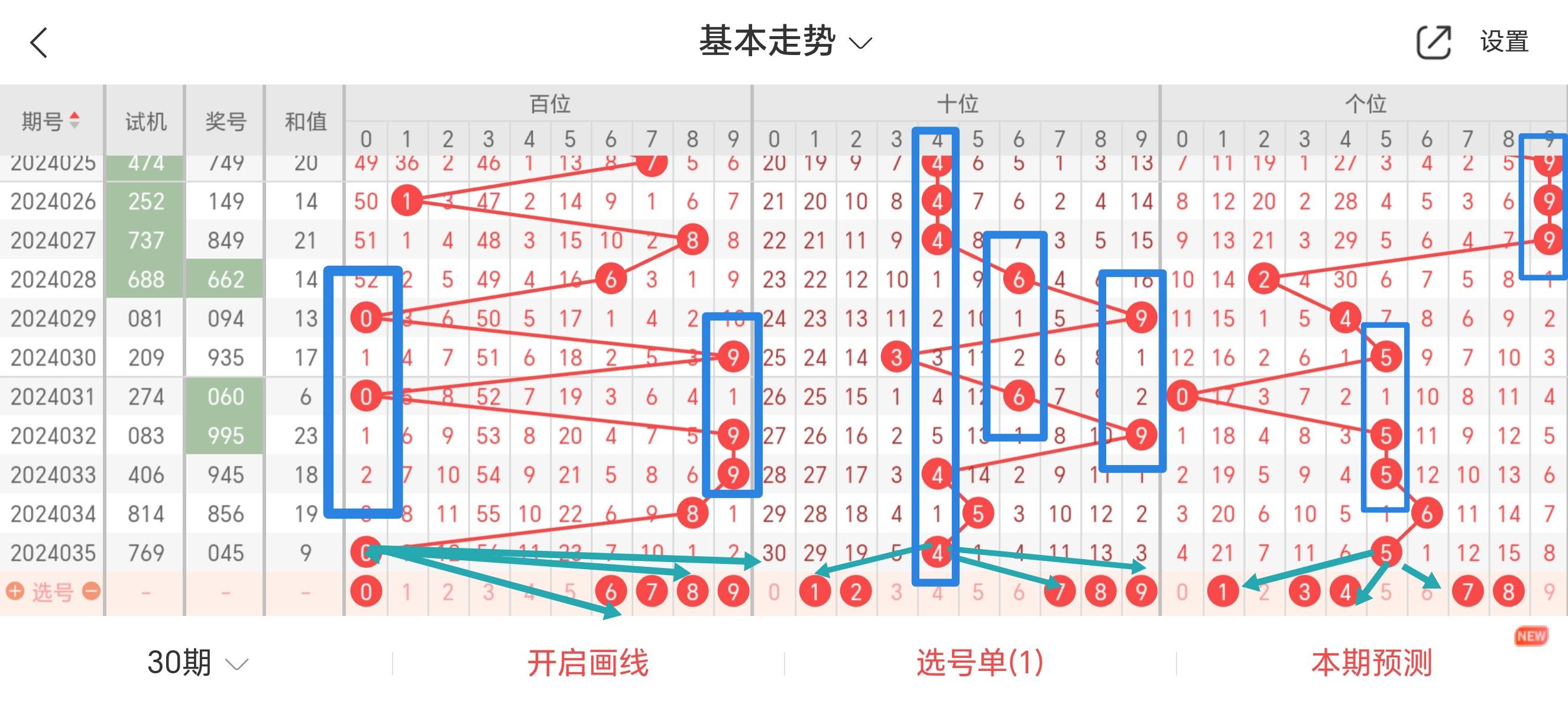 2025天天开彩资料大全与精选解释解析