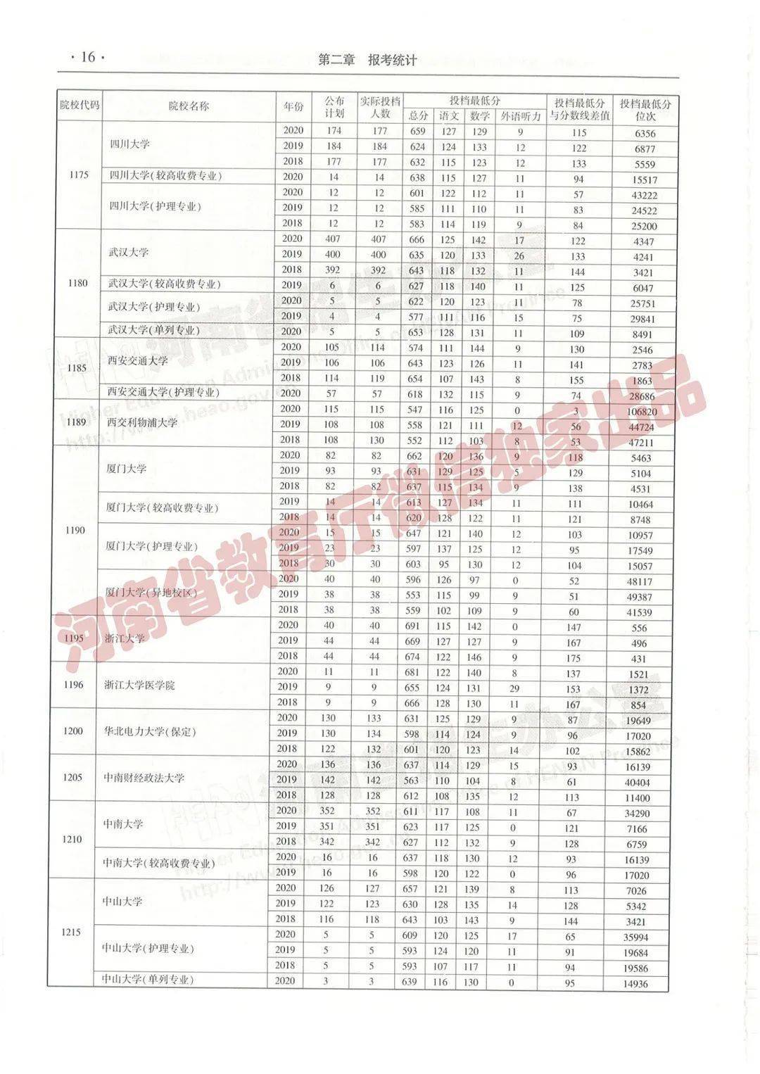 今晚必出三肖2025，预测、分析与解读