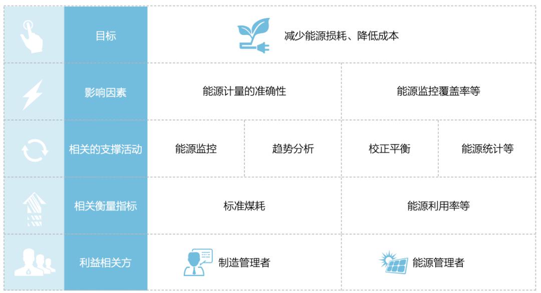 全面解读精准管家婆，从数字到实践的深度解析
