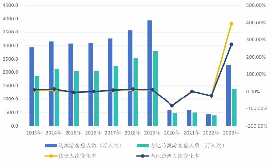 新澳门2025历史开奖记录，全面贯彻解释与落实