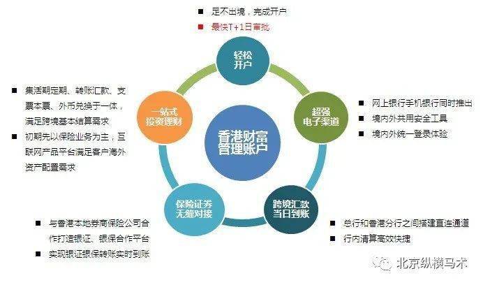 港澳资料免费大全，深度解析与落实策略