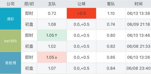 新闻资讯 第187页