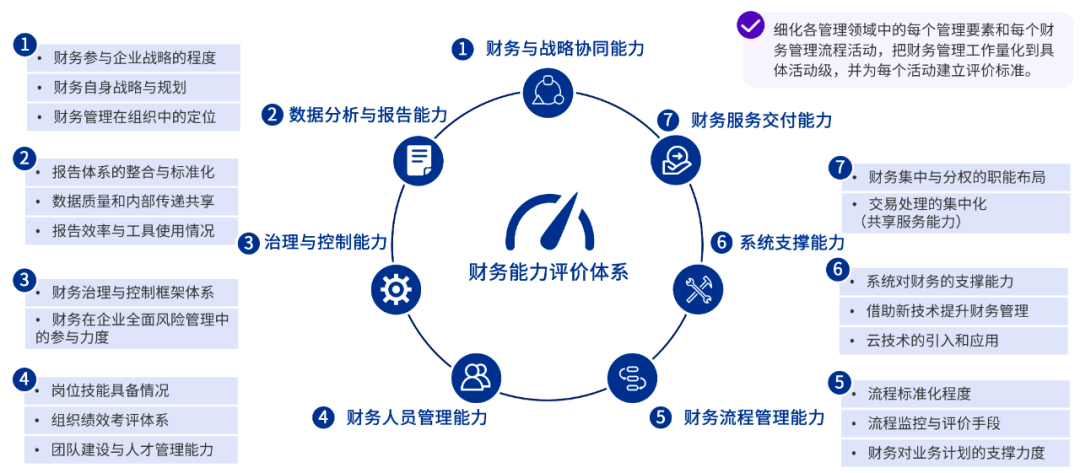 最准一肖一码100%全面解释落实，探寻精准预测的魅力与责任