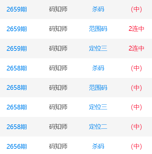 信息交流 第181页