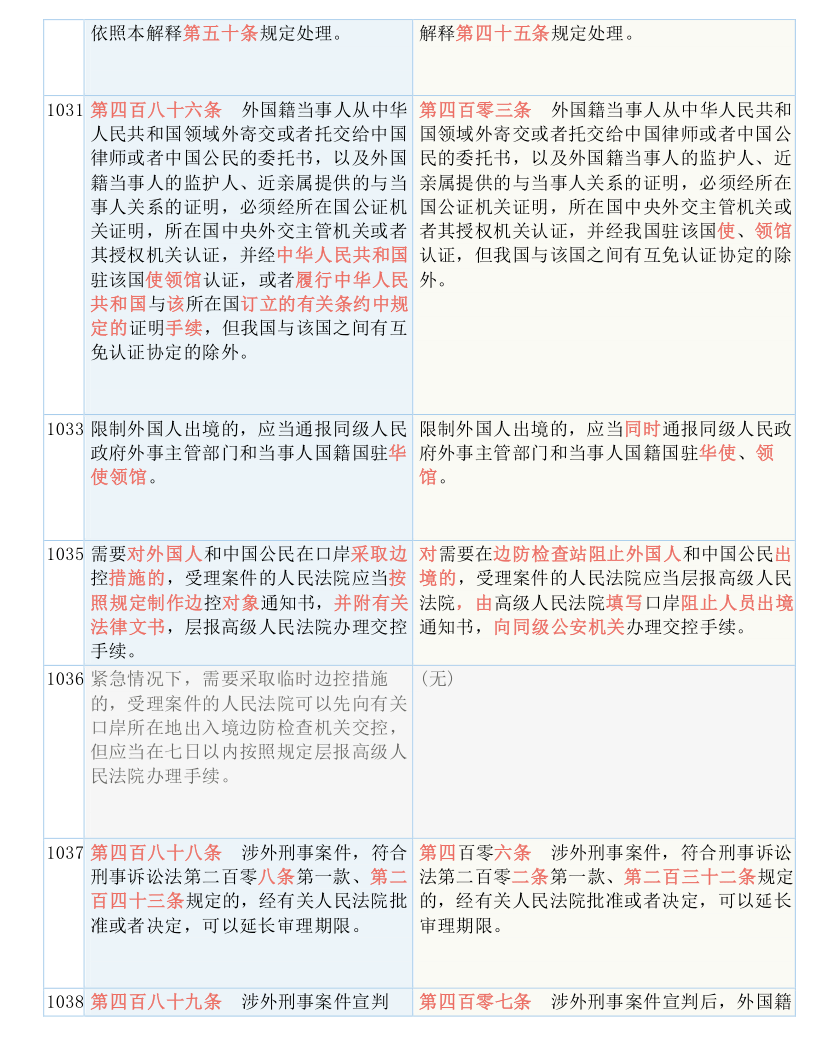 关于澳门特马今晚的开奖号码分析与预测——实用释义与解释落实的重要性