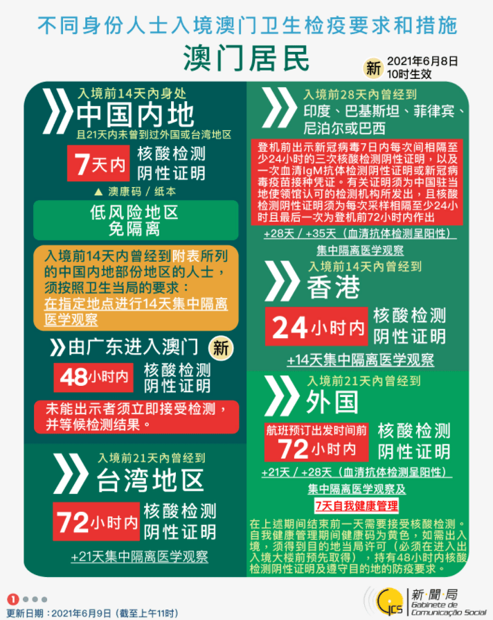 澳门新未来，探索2025天天开好彩的实用释义与落实策略