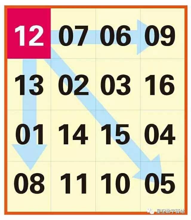 新澳天天开奖资料大全第272期全面释义与落实