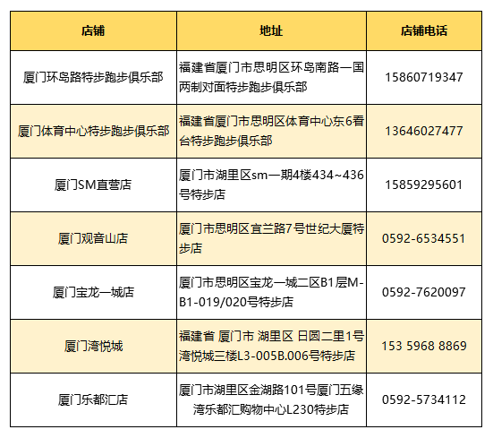 关于9点30分开特马的全面贯彻解释与落实策略