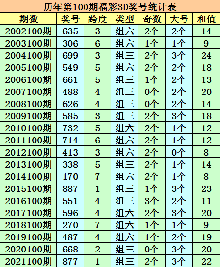 今晚澳门9点35分的彩票开奖结果及全面解释落实的重要性