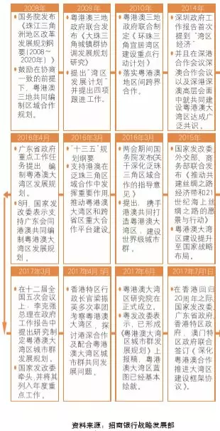 全面解读与落实，澳门正版免费大全的未来发展蓝图（到XXXX年）