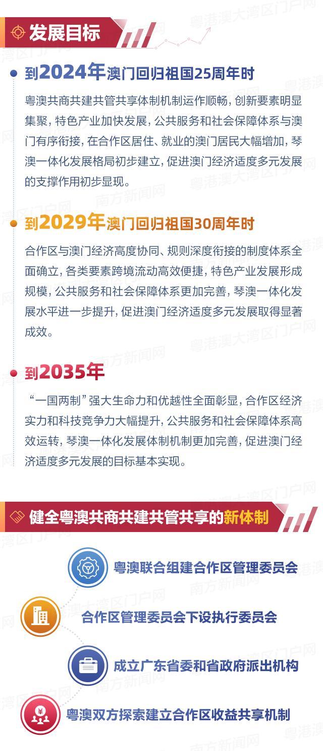 全面贯彻落实新门最准最快资料，开启高效未来之门