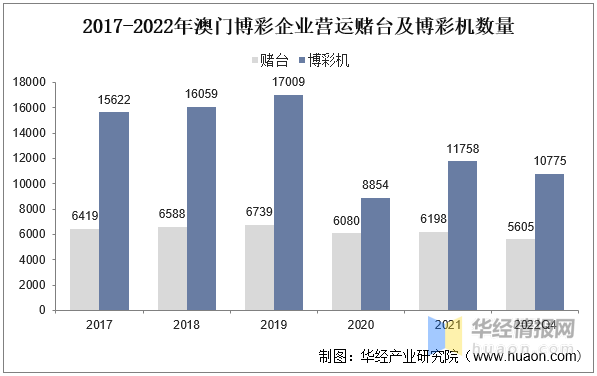 澳门开奖结果2025年开奖结果查询与精选解析，深入解读与落实策略