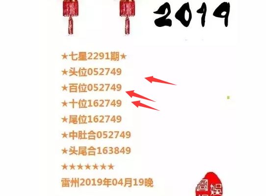 揭秘精准预测，77777与88888一肖中特之解析艺术