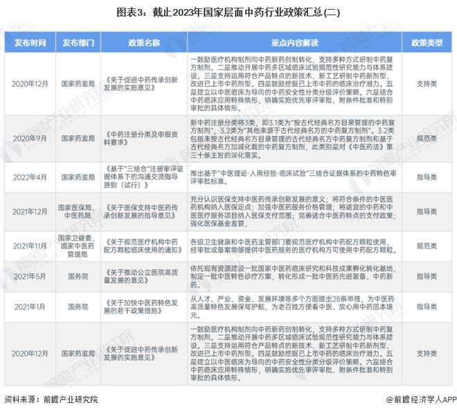揭秘2024年正版资料免费大全挂牌，全面释义、解释与落实策略