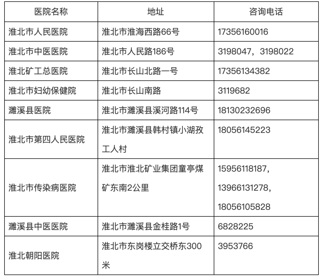 聂雨霏 第175页