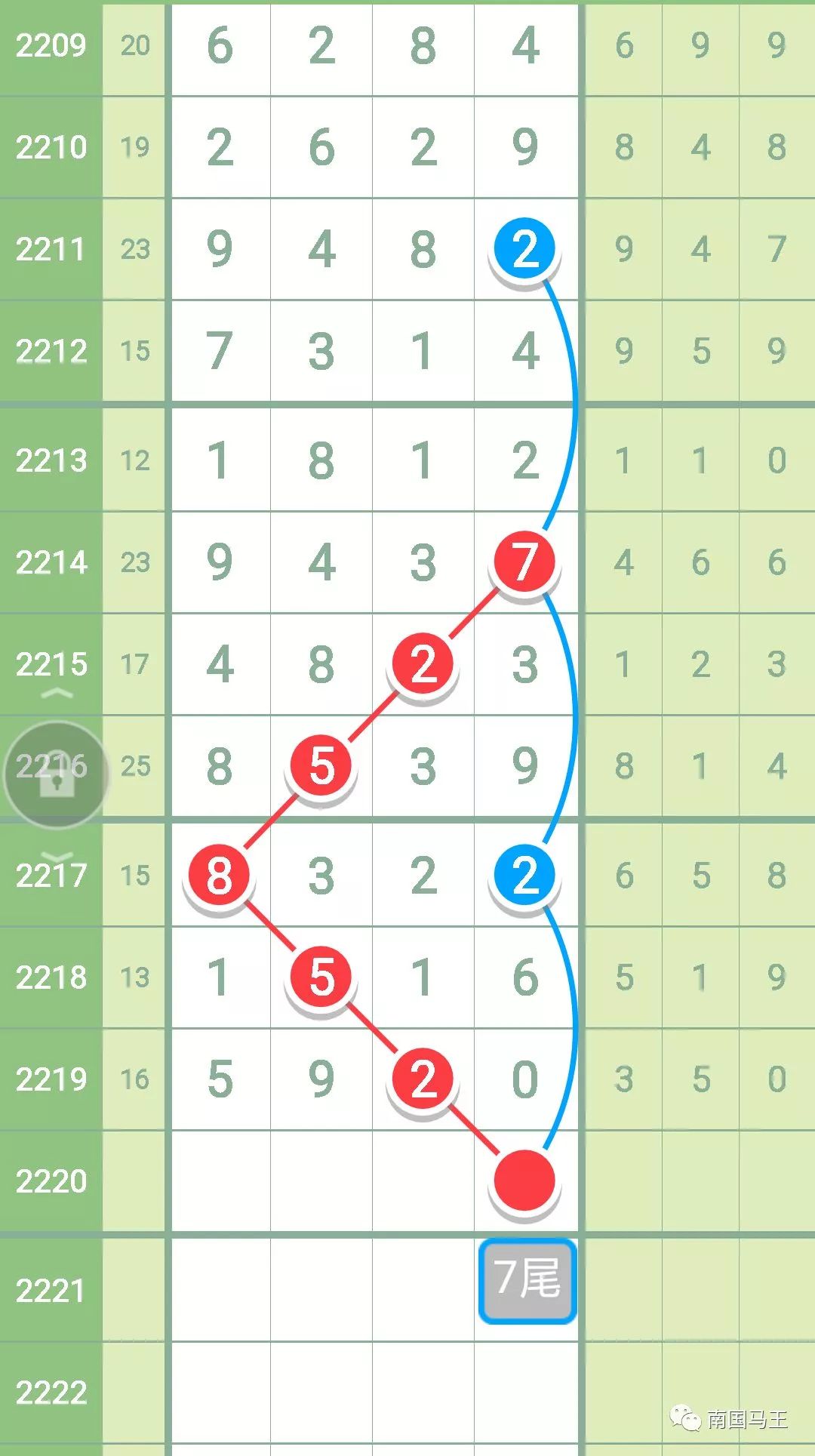 澳门一码一特一中准选今晚，深度解析与实用释义