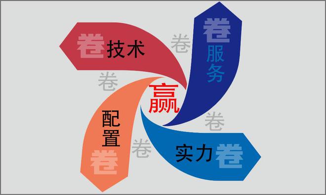 探索未来，2025精准资料免费大全与实用释义解释落实之道