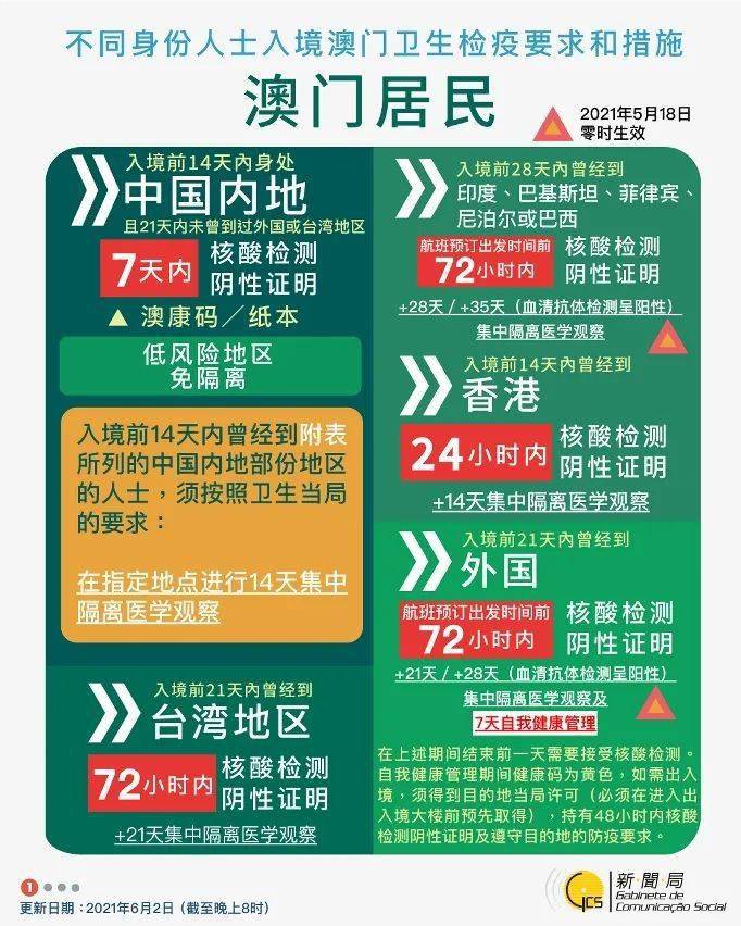 新澳门2025最精准免费大全，释义解释与落实策略探讨