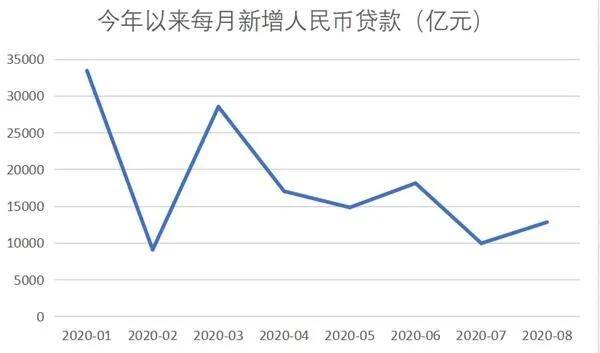 信息交流 第175页