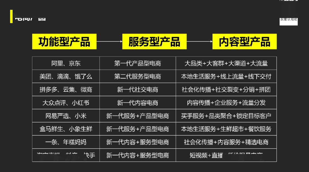 新澳今晚9点30分的精选解释解析