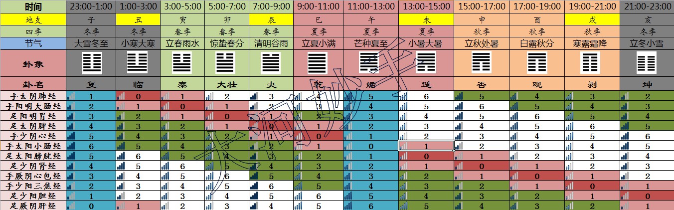关于澳门彩票号码预测与明晰释义解释落实的文章