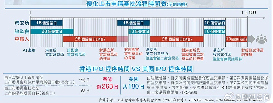 香港2025精准资料，规范释义、解释与落实