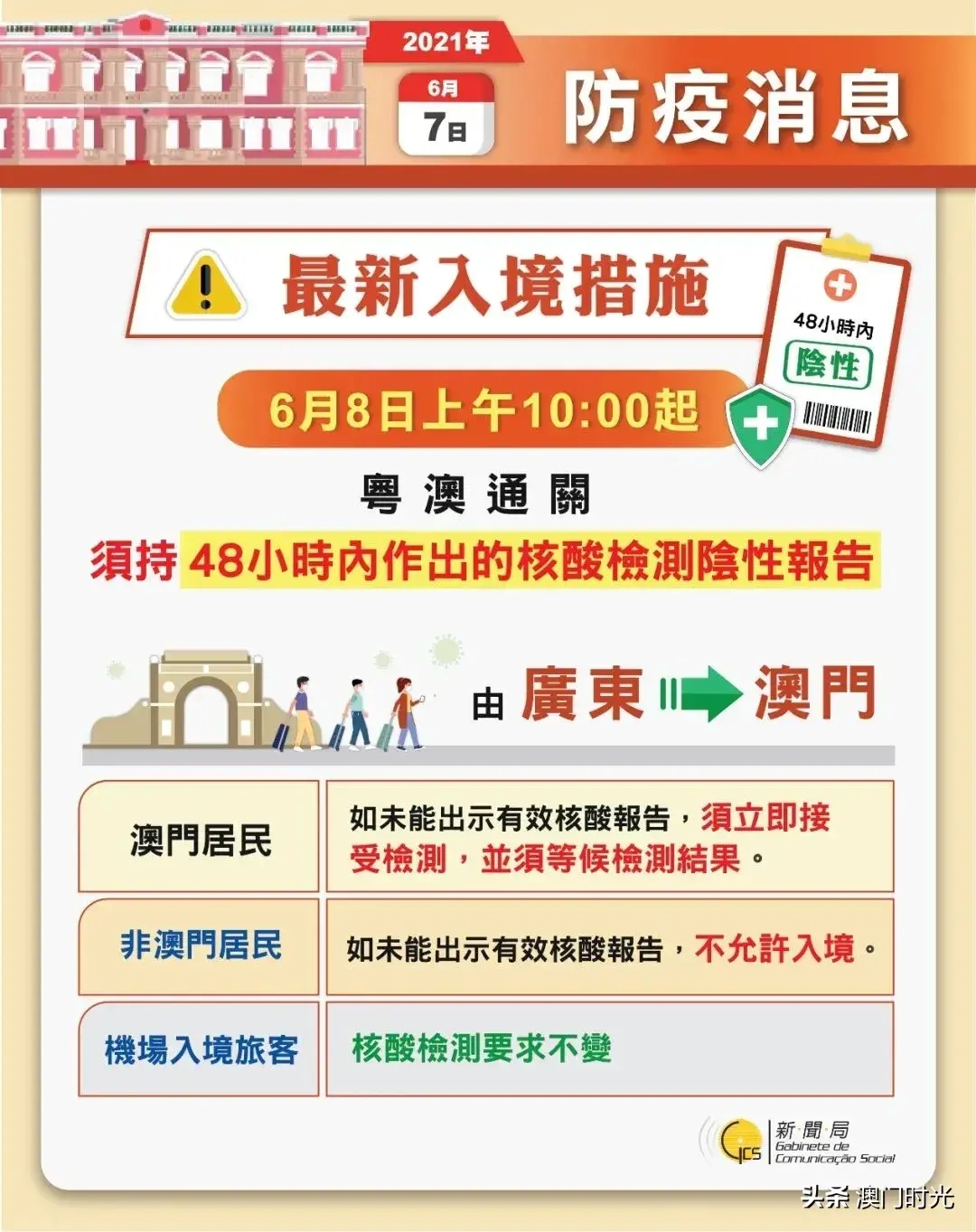 精准一码免费公开澳门，解读与落实策略