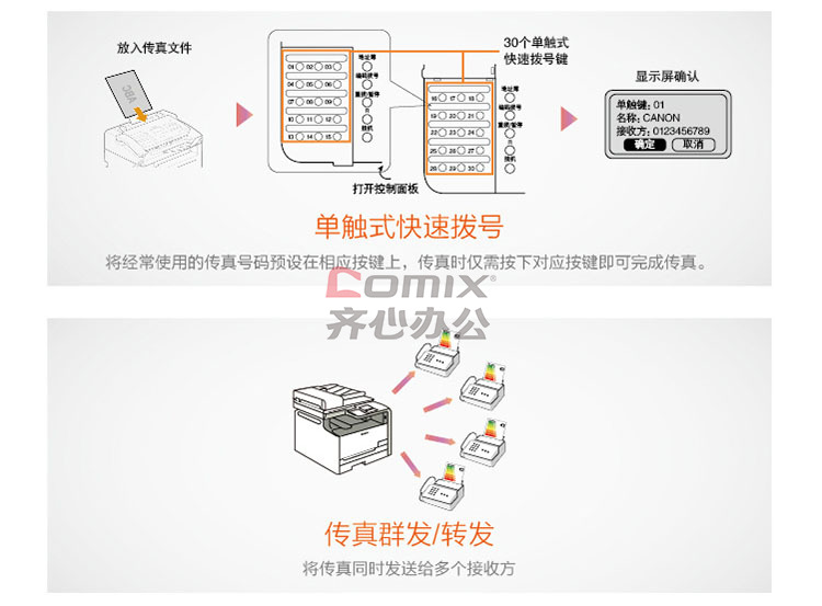 掌握精准新传真技术——7777788888传真使用指南与释义解释落实