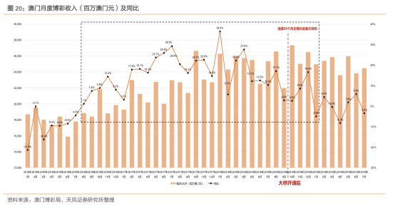 新澳门今晚开特马开奖与长才释义解释落实，未来的希望与现实的挑战