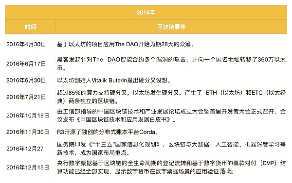探索未来，2025新澳历史开奖与优质释义解释的落实