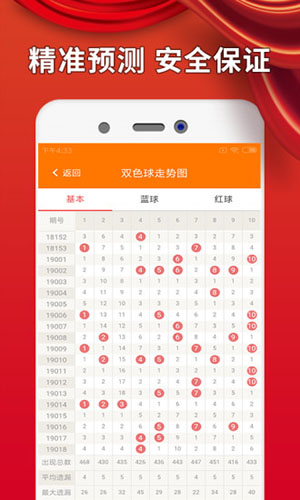 白小姐三肖三期必出一期开奖虎年，学如释义解释落实