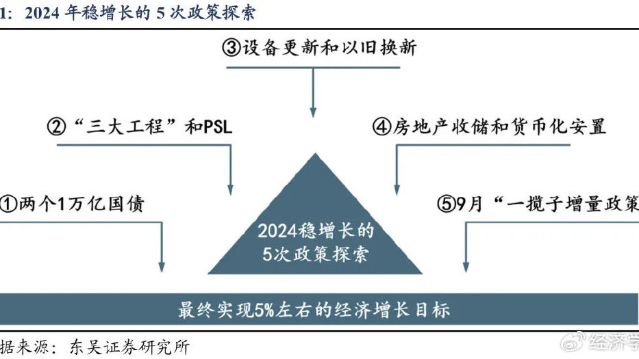 王中王论坛免费资料2025与经济释义的落实解析