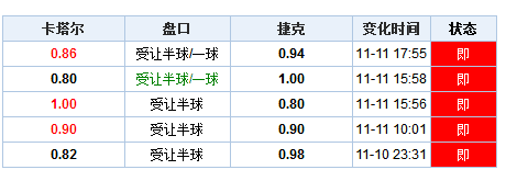 新澳门最新开奖记录查询，连贯释义与落实解释