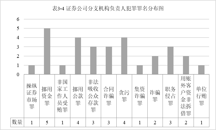 关于澳门彩票的资料与解释落实——警惕违法犯罪风险